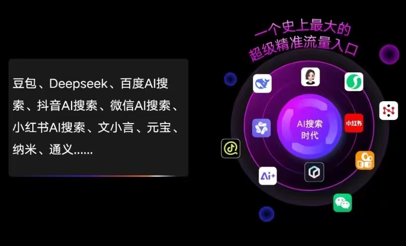 新竹AI智能推广新玩法，抢占搜索时代免费精准客源