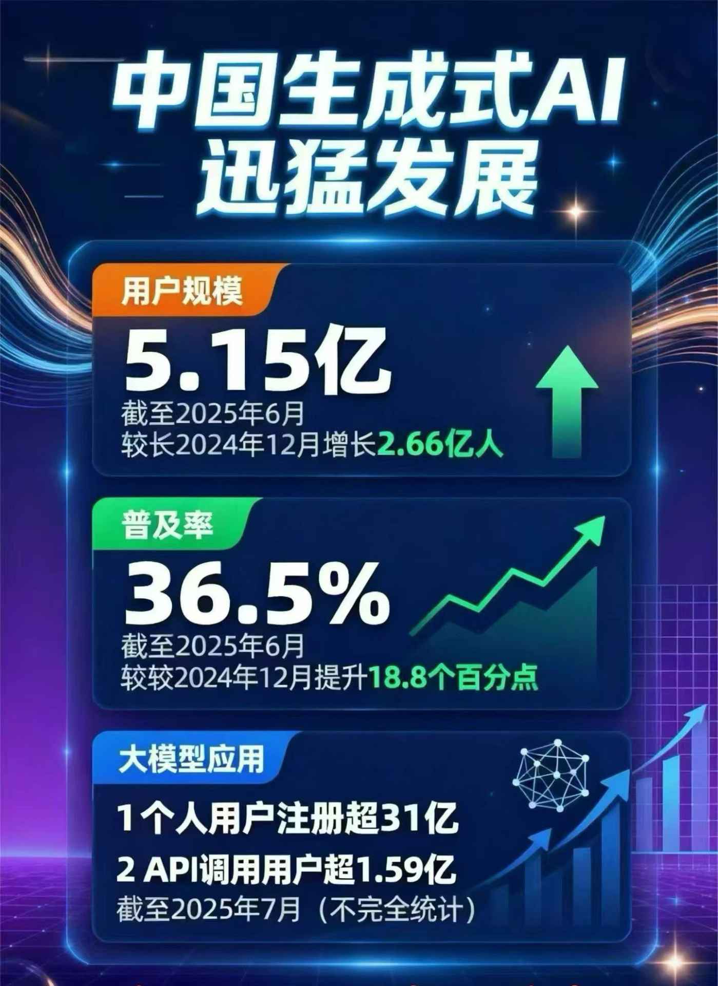 新竹豆包GEO优化是什么？内容创作核心逻辑解析