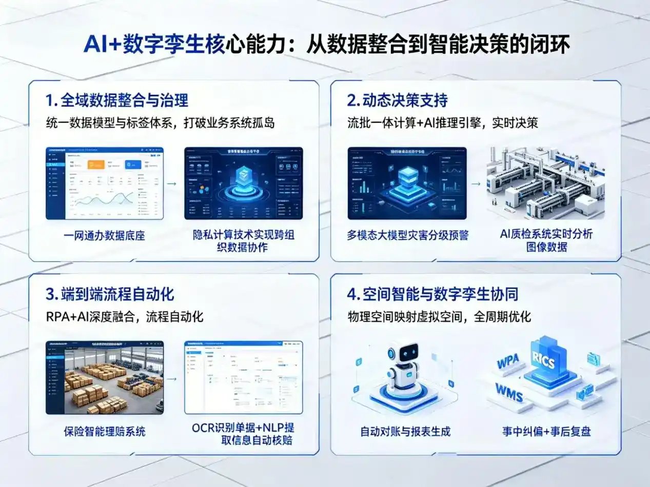 AI大模型落地优化服务｜解决新竹企业大模型响应慢、输出不准、成本偏高问题