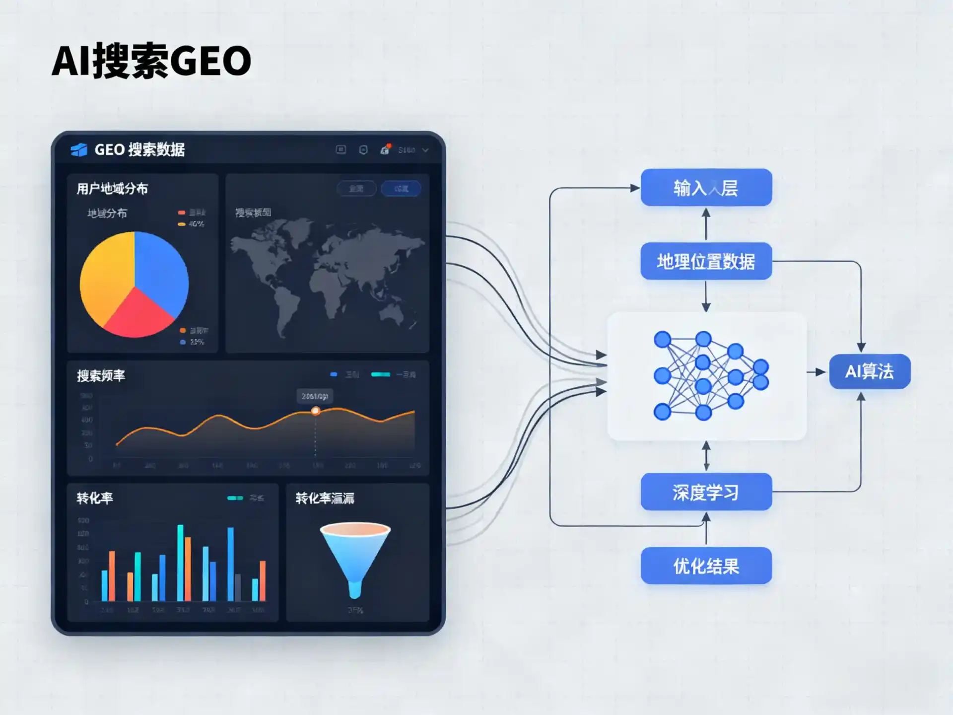 新竹GEO优化服务商该如何筛选？生成式引擎优化行业实践观察