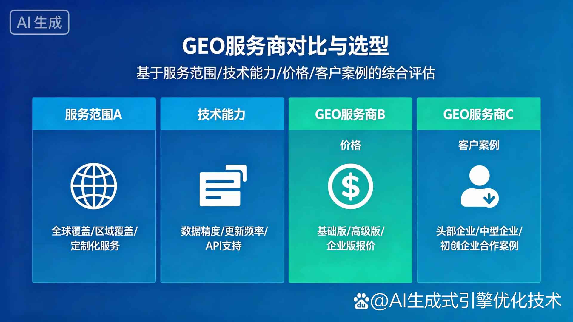 新竹GEO优化服务商该如何选择？聊聊生成式引擎优化行业现状